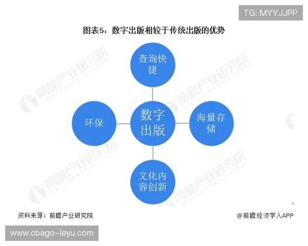 从停滞到翻五倍增长!成都蓉城俱乐部新媒体转型成功之路揭秘 从停滞到翻五倍增长!成都蓉城俱乐部新媒体转型成功之路揭秘